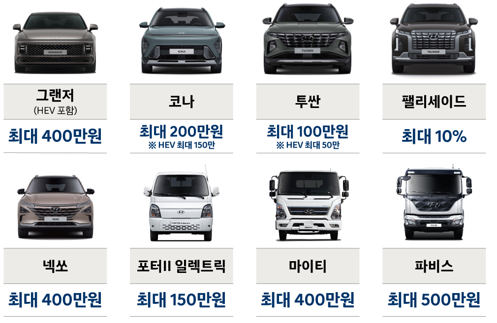 코리아세일페스타 현대자동차