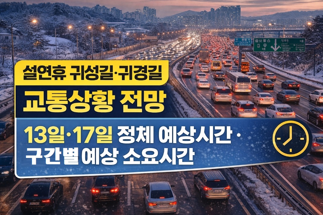 설연휴 귀성길·귀경길 교통상황