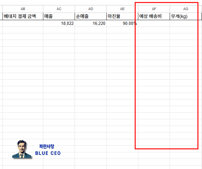 구매대행-부가세-파란사장-소명자료-200%-활용법-예상-배송비-예상-무게-핵심
