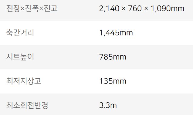 2024-스즈키-SV650-사이즈표