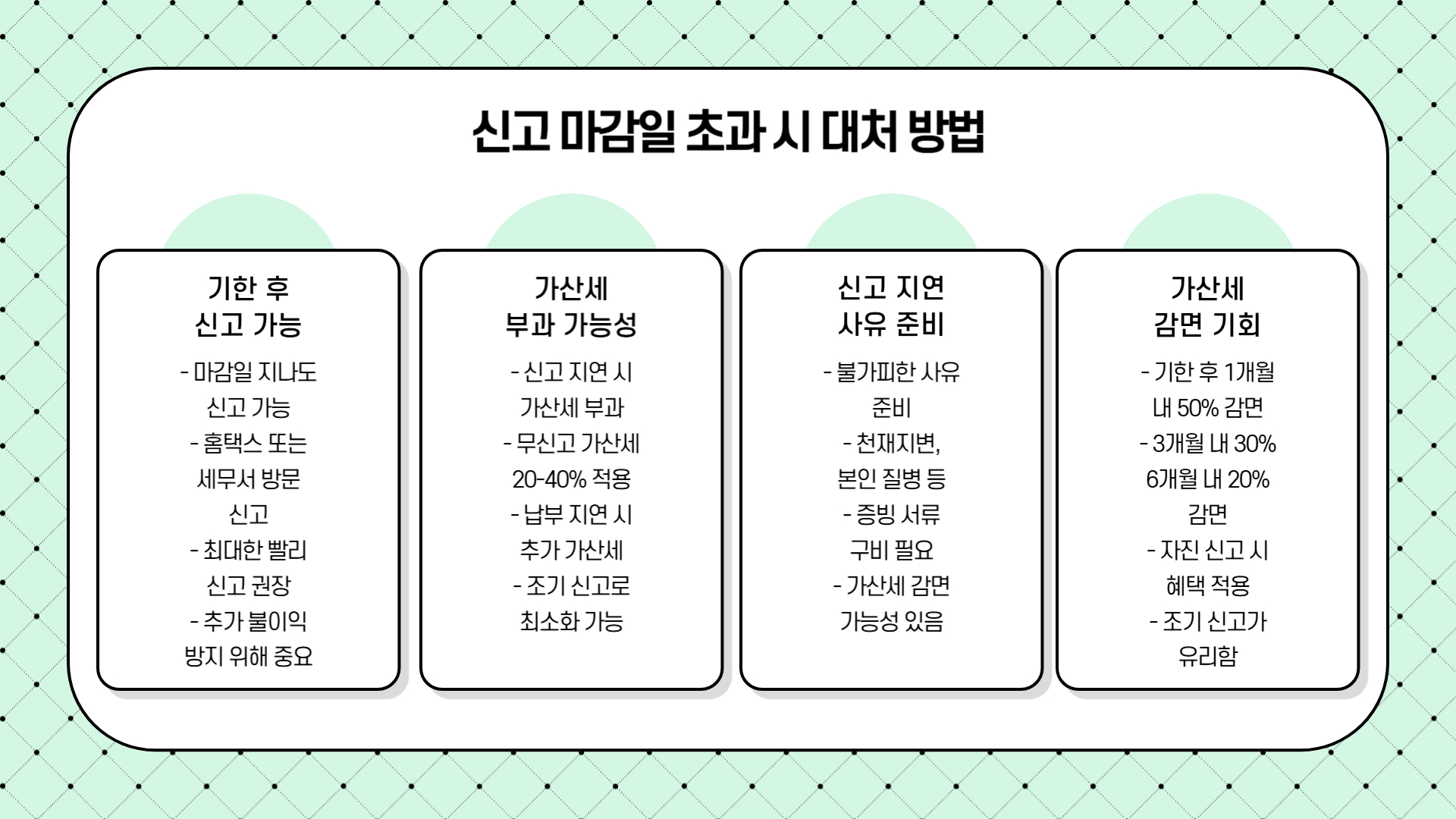 종합소득세 신고 실무 팁