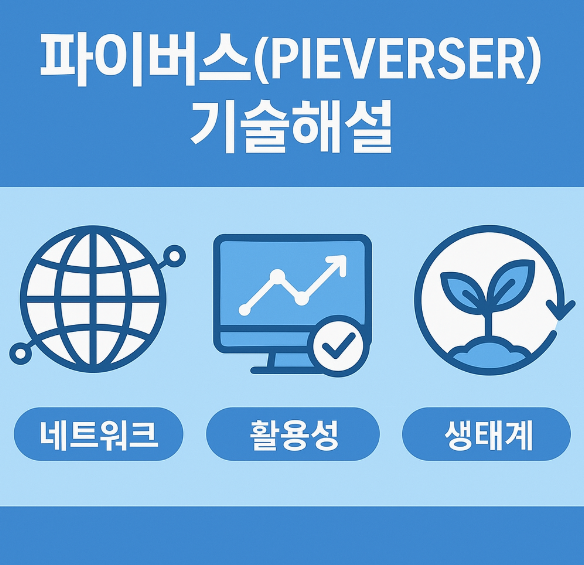 파이버스(PIEVERSER) 기술해설 (네트워크, 활용성, 생태계) 이미지