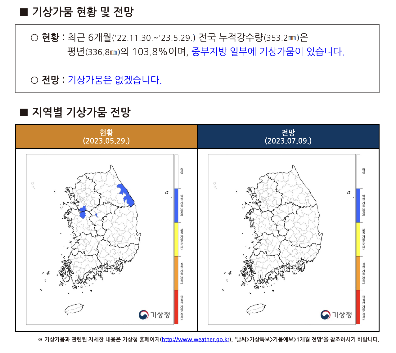 2023 장마기간