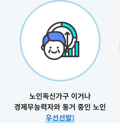 노인일자리 여기 참여자격