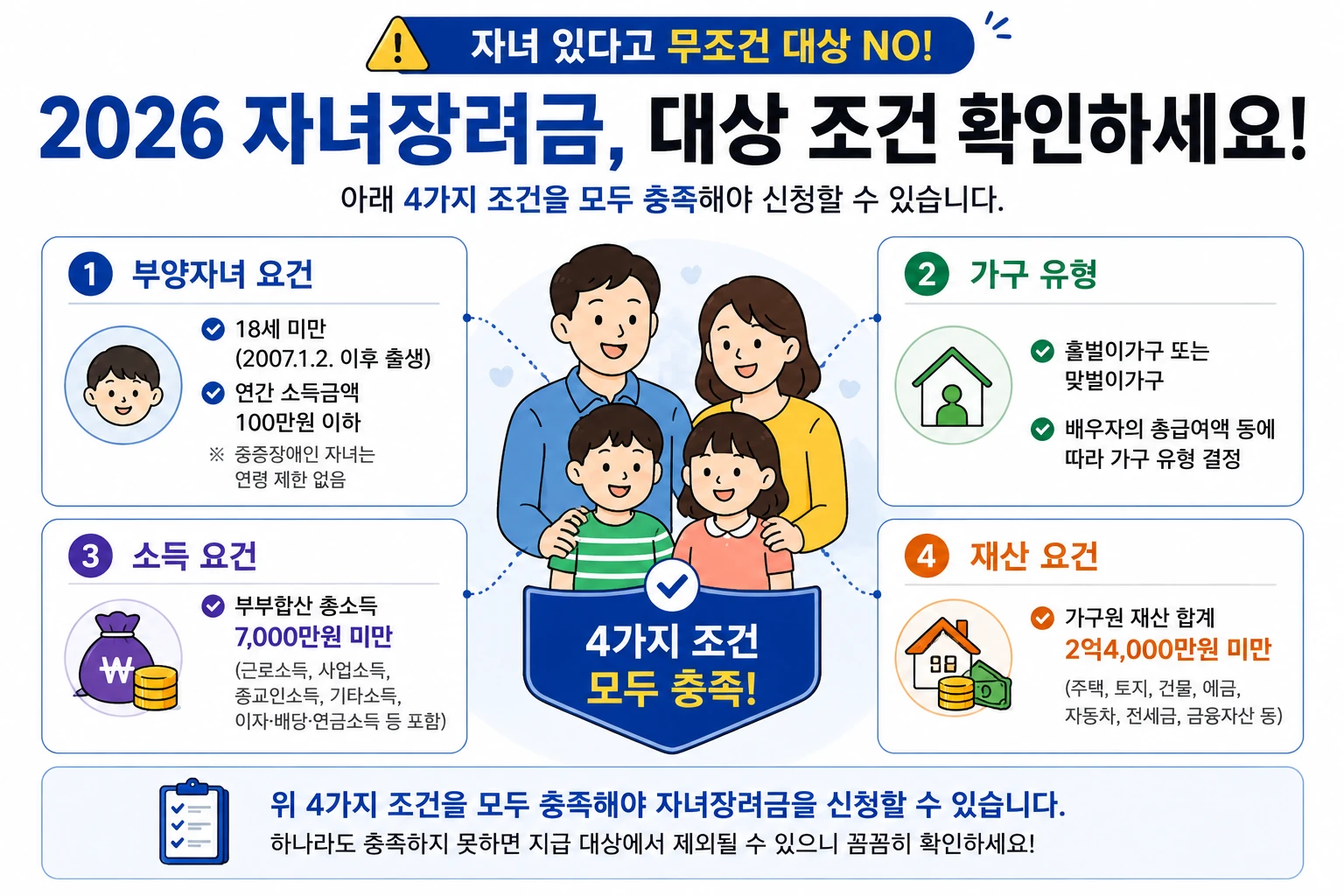 2026_자녀장려금_대상조건