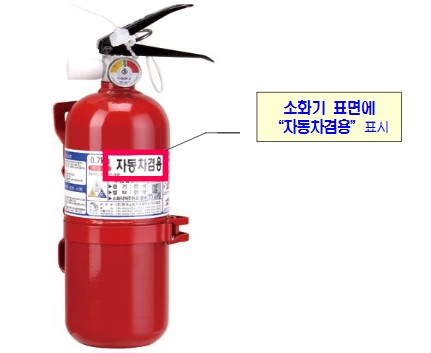 차량용소화기 의무화 기준, 설치 위치, 위반시 벌금