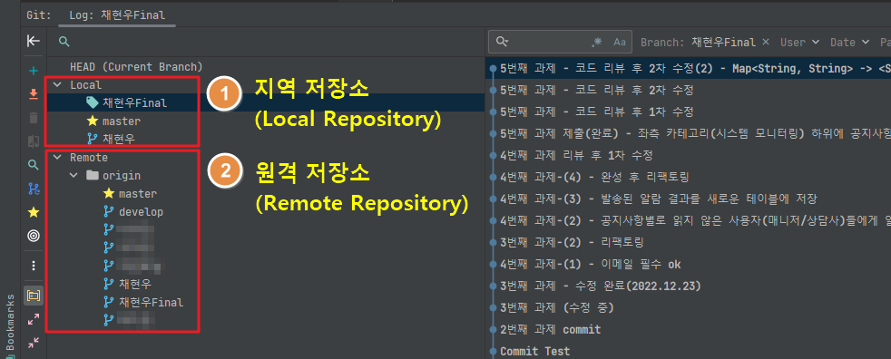 [IntelliJ + Git] Local, Remote 저장소 차이점