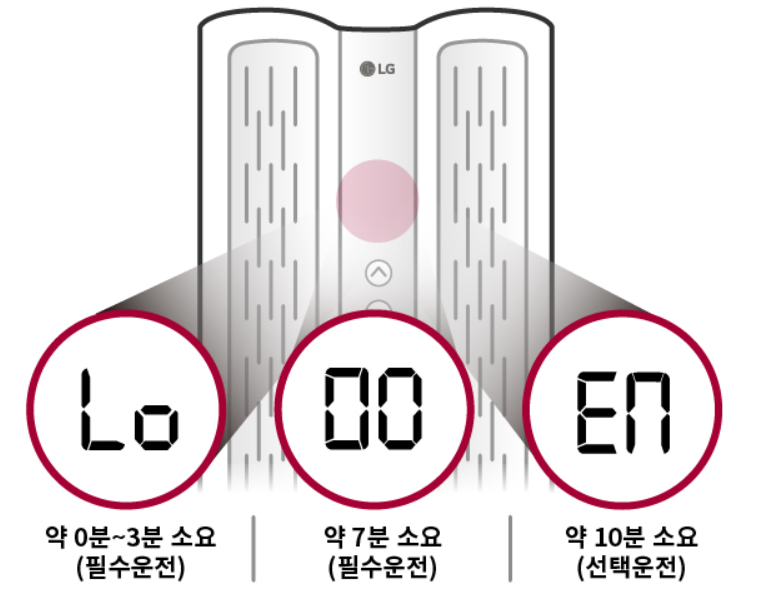 에어컨 설치