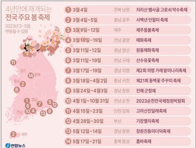 2023년 전국 벚꽃 축제 일정