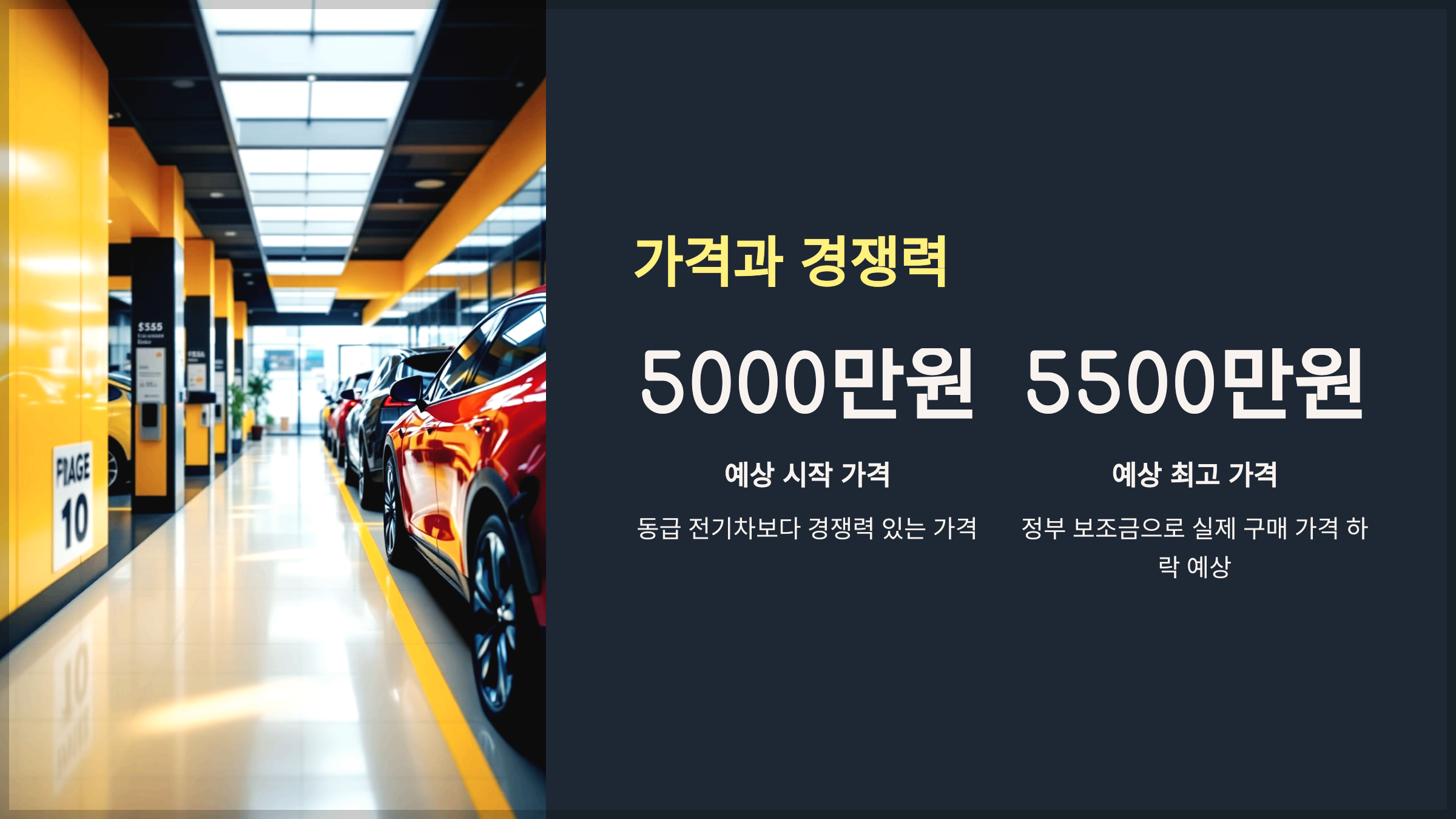 가격과 경쟁력