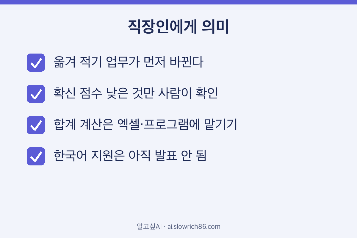 클라우드플레어 Clairic 직장인에게 의미