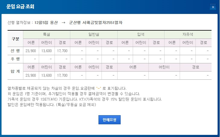서해 금빛열차 온돌마루 예약