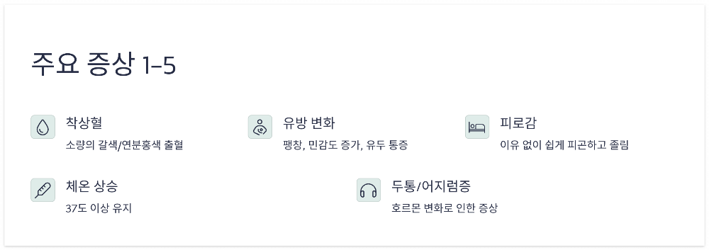 임신-극초기-주요-증상