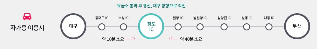 청도 프로방스 빛축제에서는 산타마을 빛축제도 함께 열립니다.