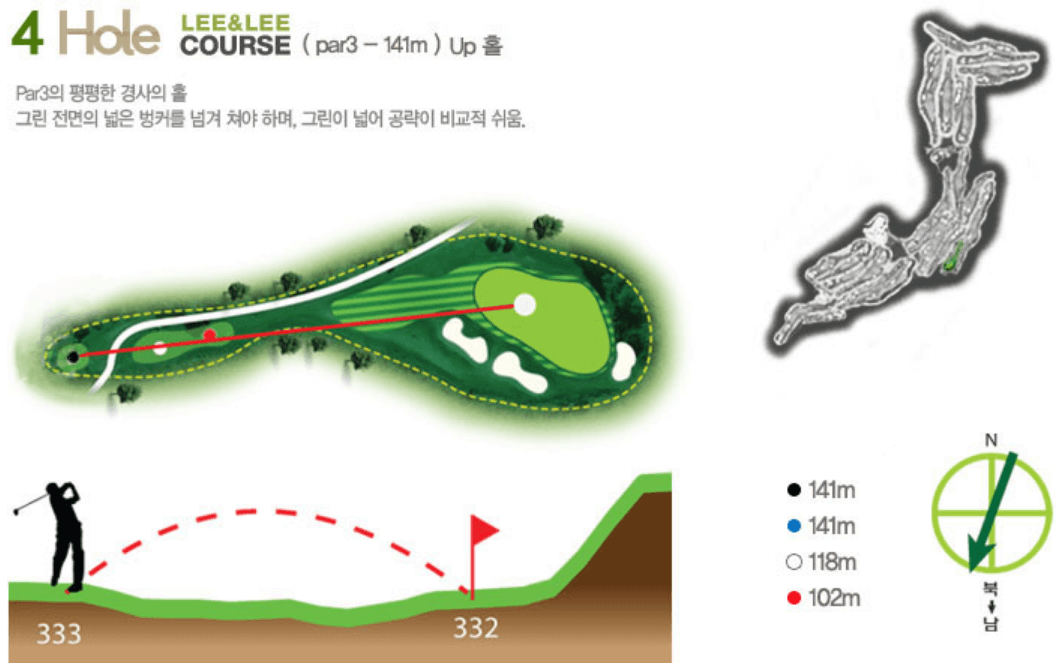 리앤리 컨트리클럽 하이랜드코스 4