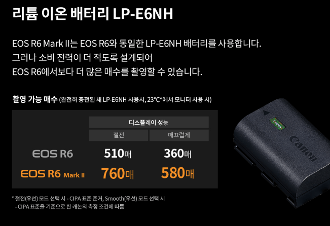 캐논-R6-MARK2-배터리