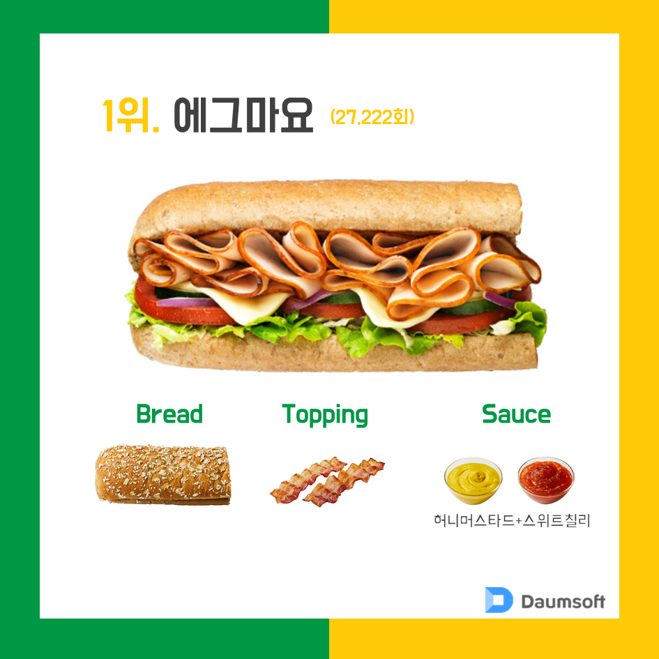 서브웨이 꿀조합