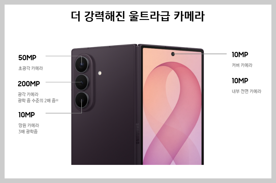 갤럭시 폴드 8 울트라