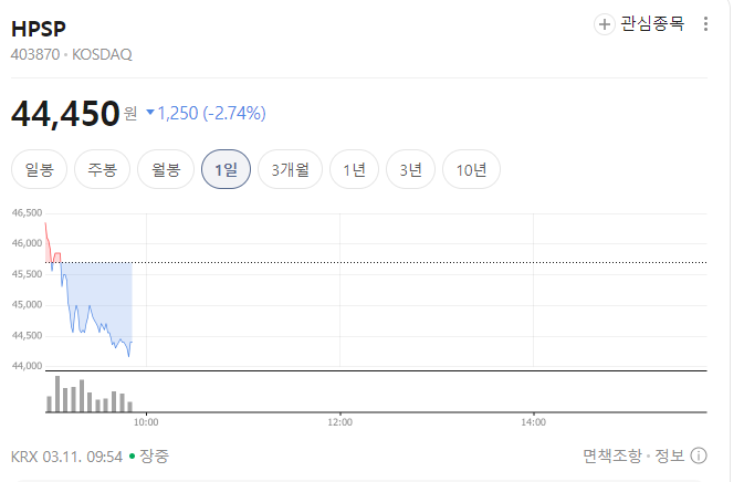 코스닥 액티브 ETF 실제 편입 TOP10 종목 분석｜KoAct&middot;TIME ETF 핵심 종목 제대로 보기
