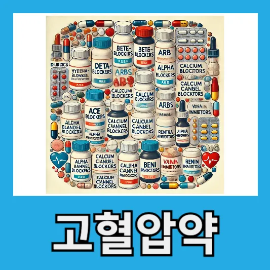 고혈압약