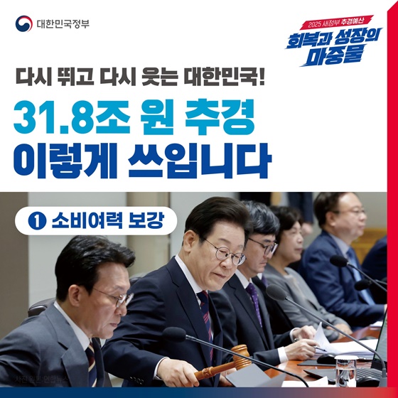 민생회복지원금 카드사 완벽 정리