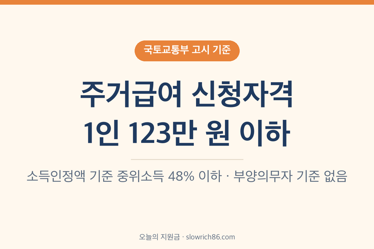 주거급여 신청자격 2026 1인 가구 123만 원 이하