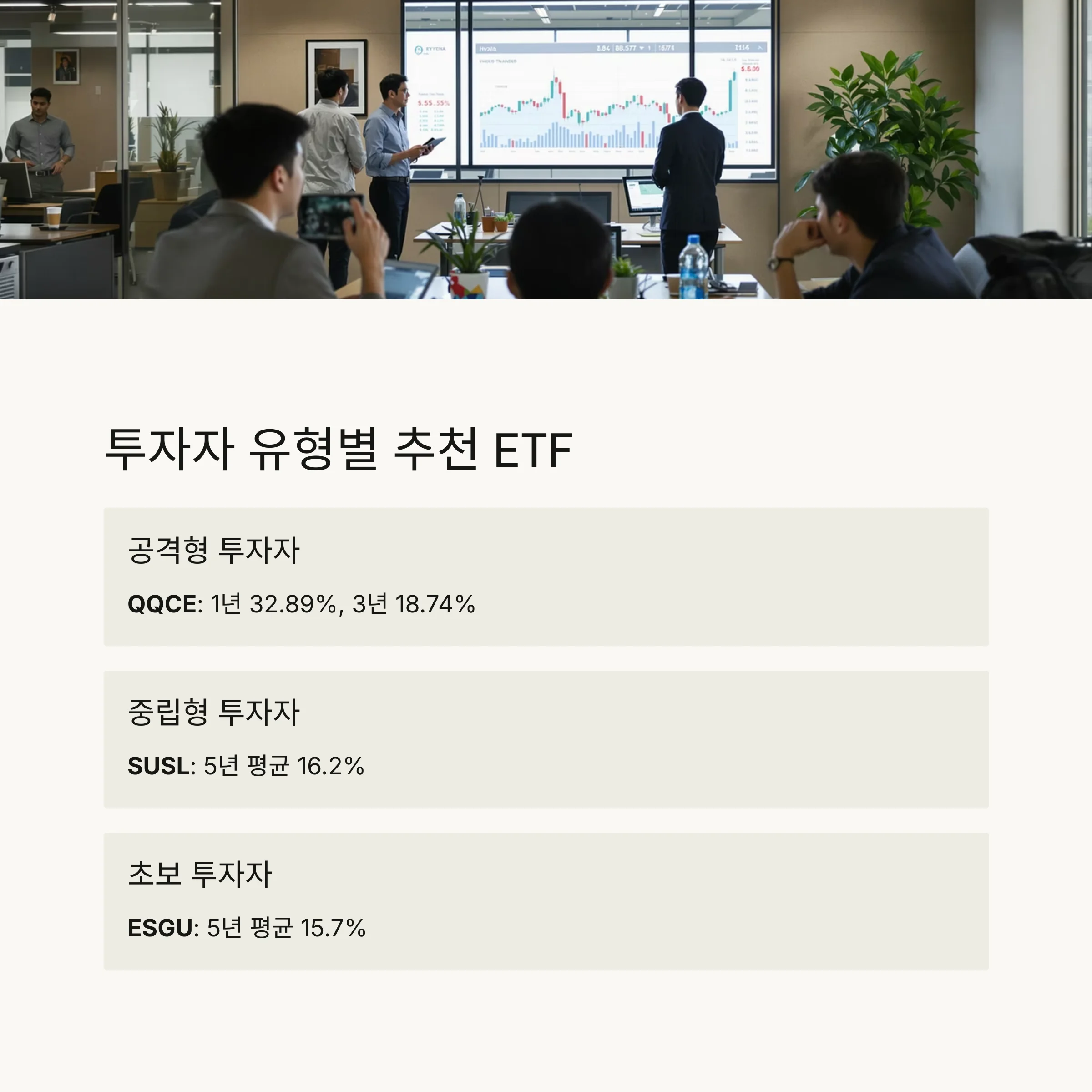 연 6% 수익률 돌파한 ESG ETF