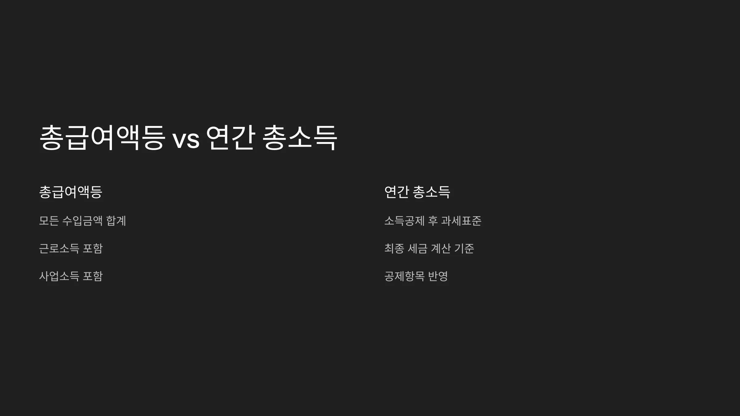 인정상여 처분받은 소득, 근로장려금 수령액