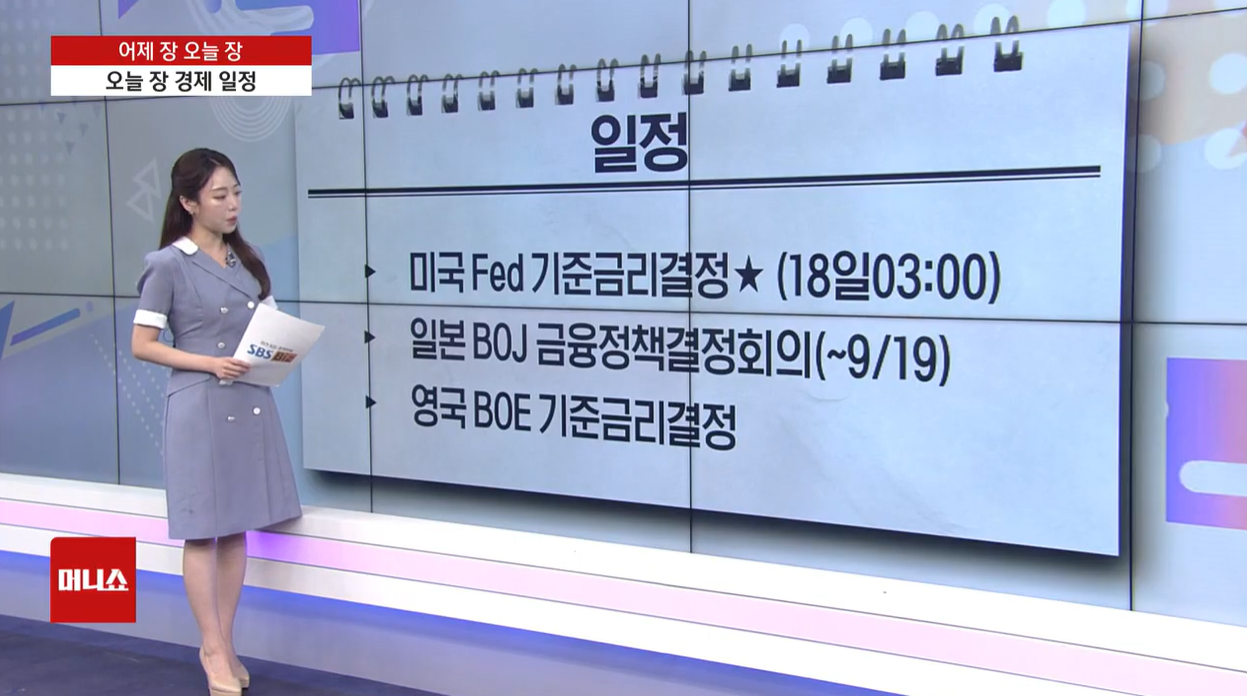 Fed 연준 기준금리 연방준비제도