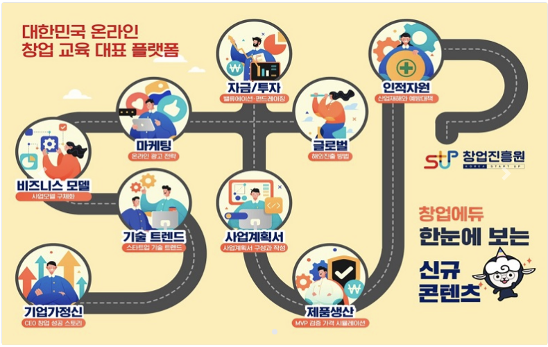 창업에듀 대한민국 온라인 창업 교육 대표 플랫폼