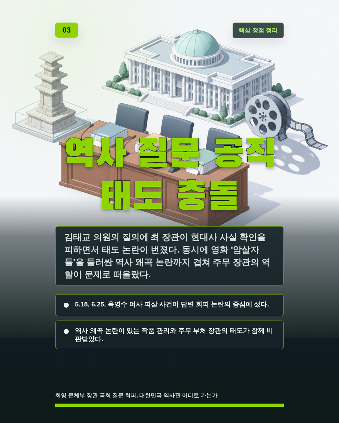 역사 질문 공직 태도 충돌