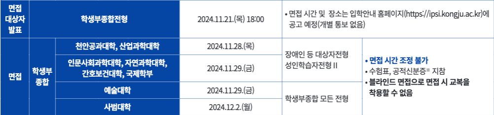 2025 공주대 1단계 합격자 발표 일정