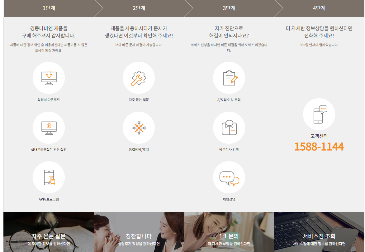 경동나비엔 보일러 홈페이지 바로가기(출처-공식 홈페이지)