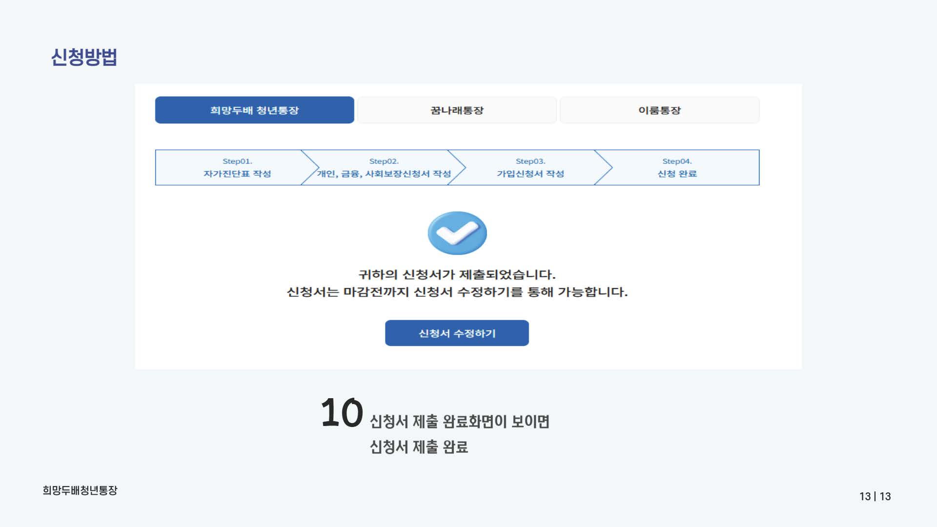 희망두배청년통장