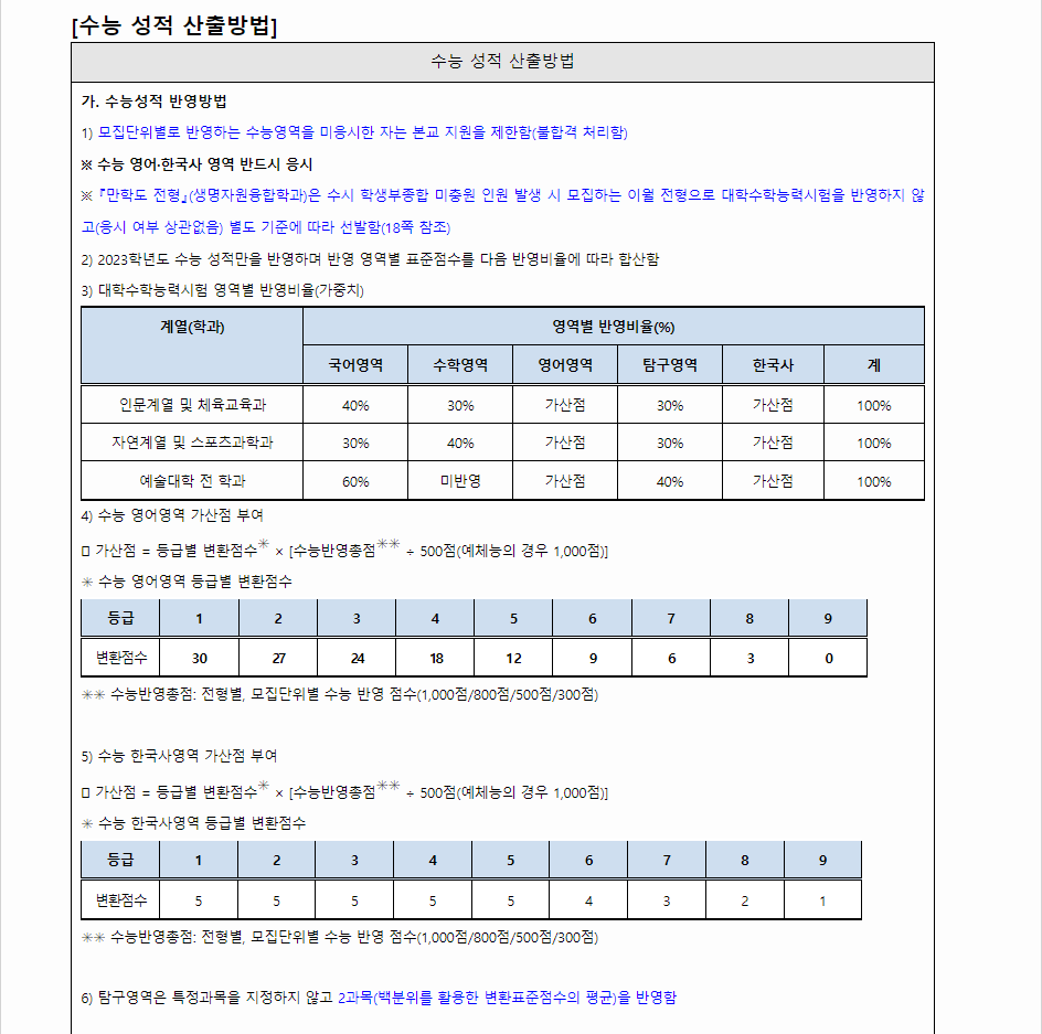 2024학년도 전북대학교 수능위주전형 수능 성적 산출방법