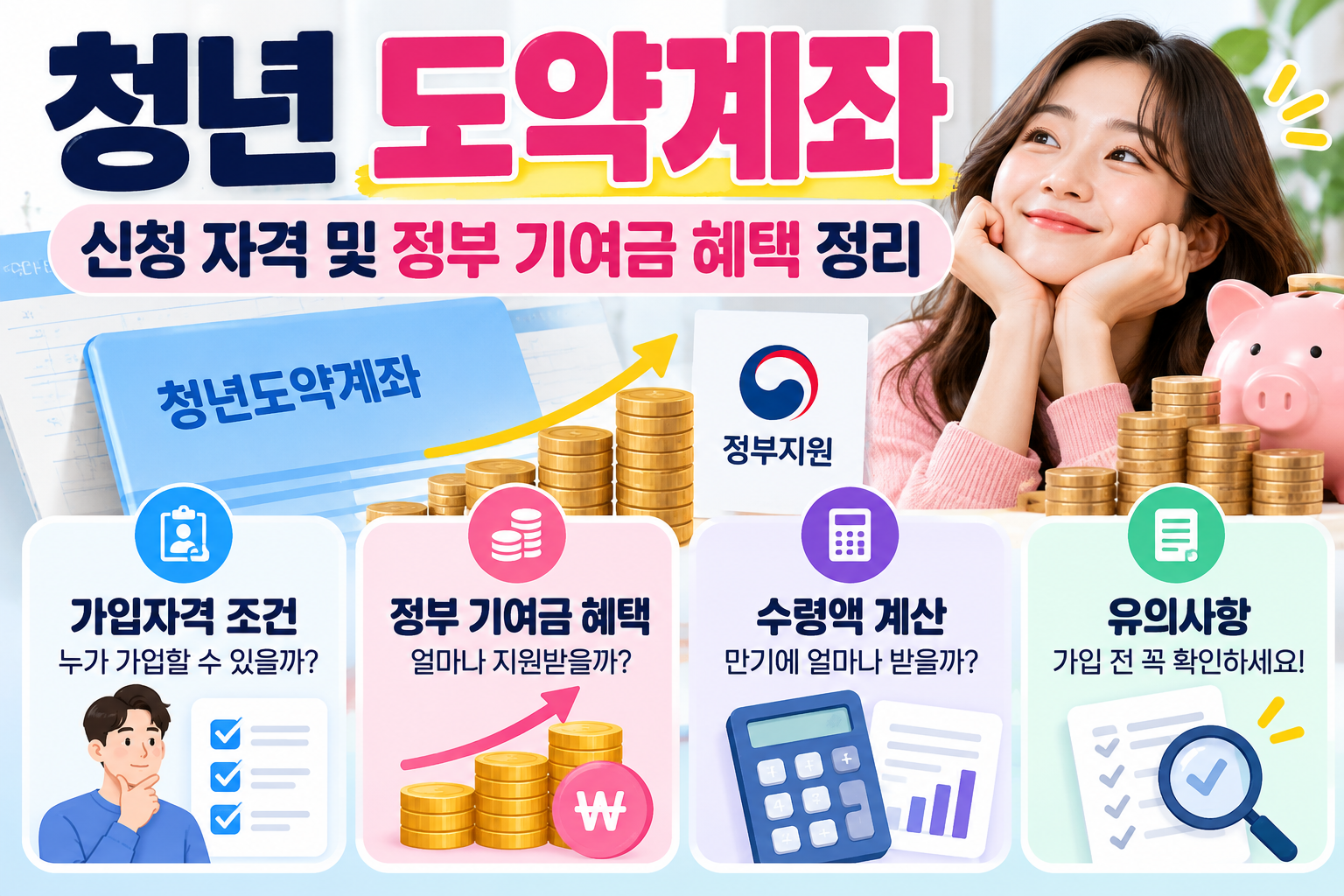 청년도약계좌 신청 자격 및 정부 기여금 혜택 정리