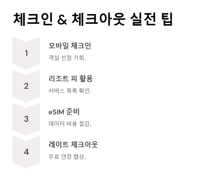하와이 호텔 예약 꿀팁 총정리