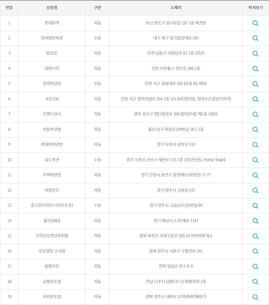 로또 당첨 번호 조회