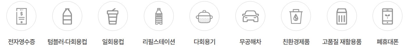 탄소중립포인트 카본페이