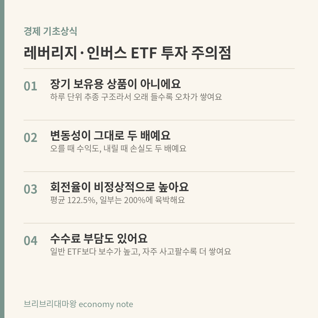 요즘 뉴스에 자주 나오는 레버리지 ETF, 안전하게 투자하려면?