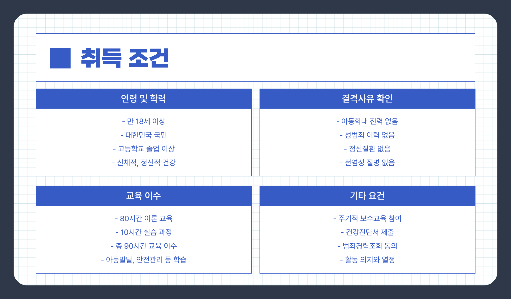 아이돌보미 자격증 취득 방법, 유지 기간, 취득 비용, 과정 및 채용 절차 총정리