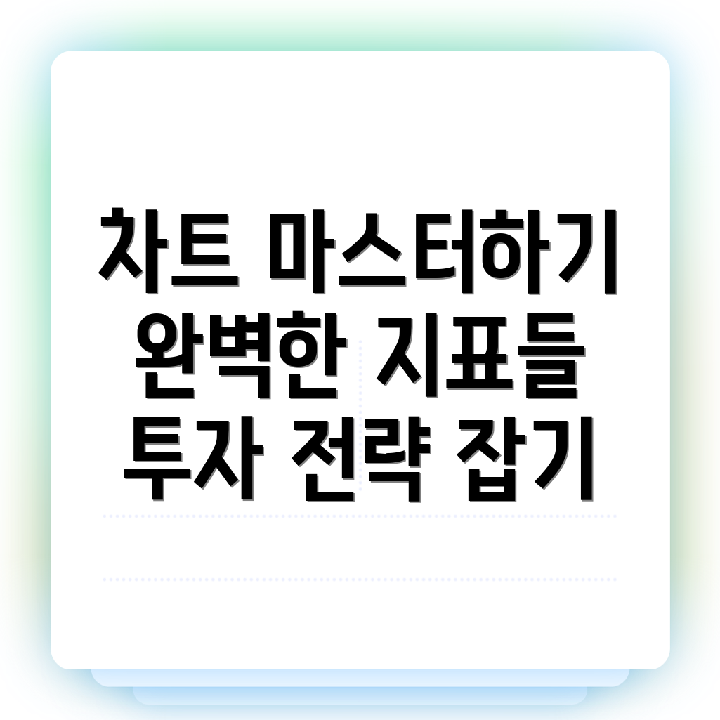 바이낸스 차트의 주요 지표