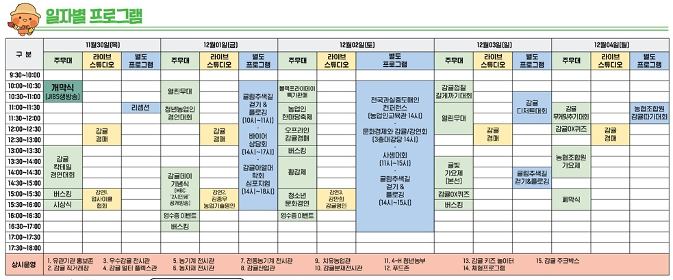 제주감귤박람회