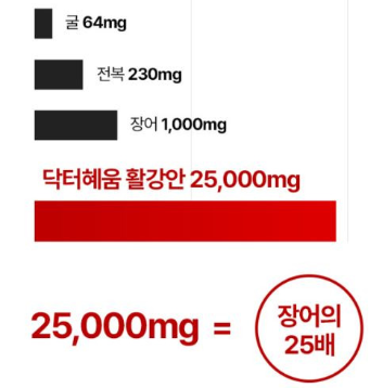 닥터헤움-활강안-효능사진2