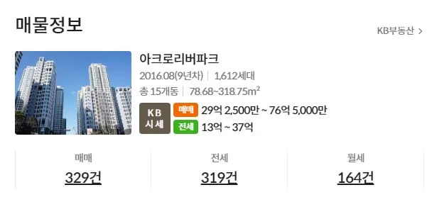 서울-최고가-아파트-아크로리버파크-매물-정보