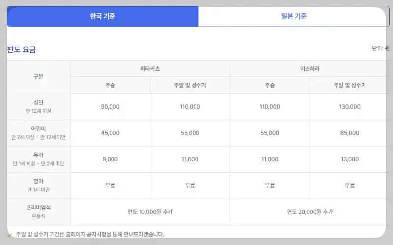대마도 배편 요금_1