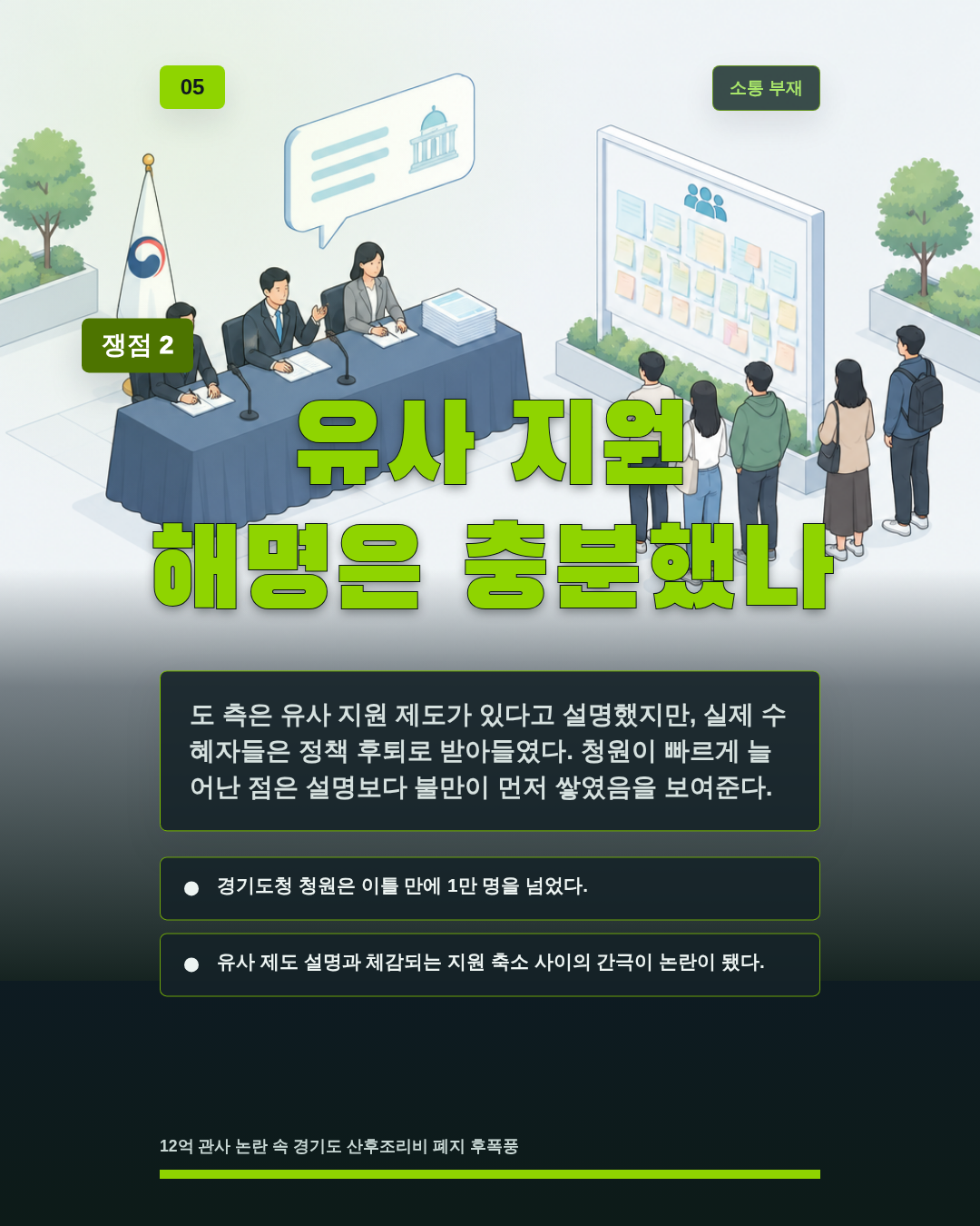 유사 지원 해명은 충분했나