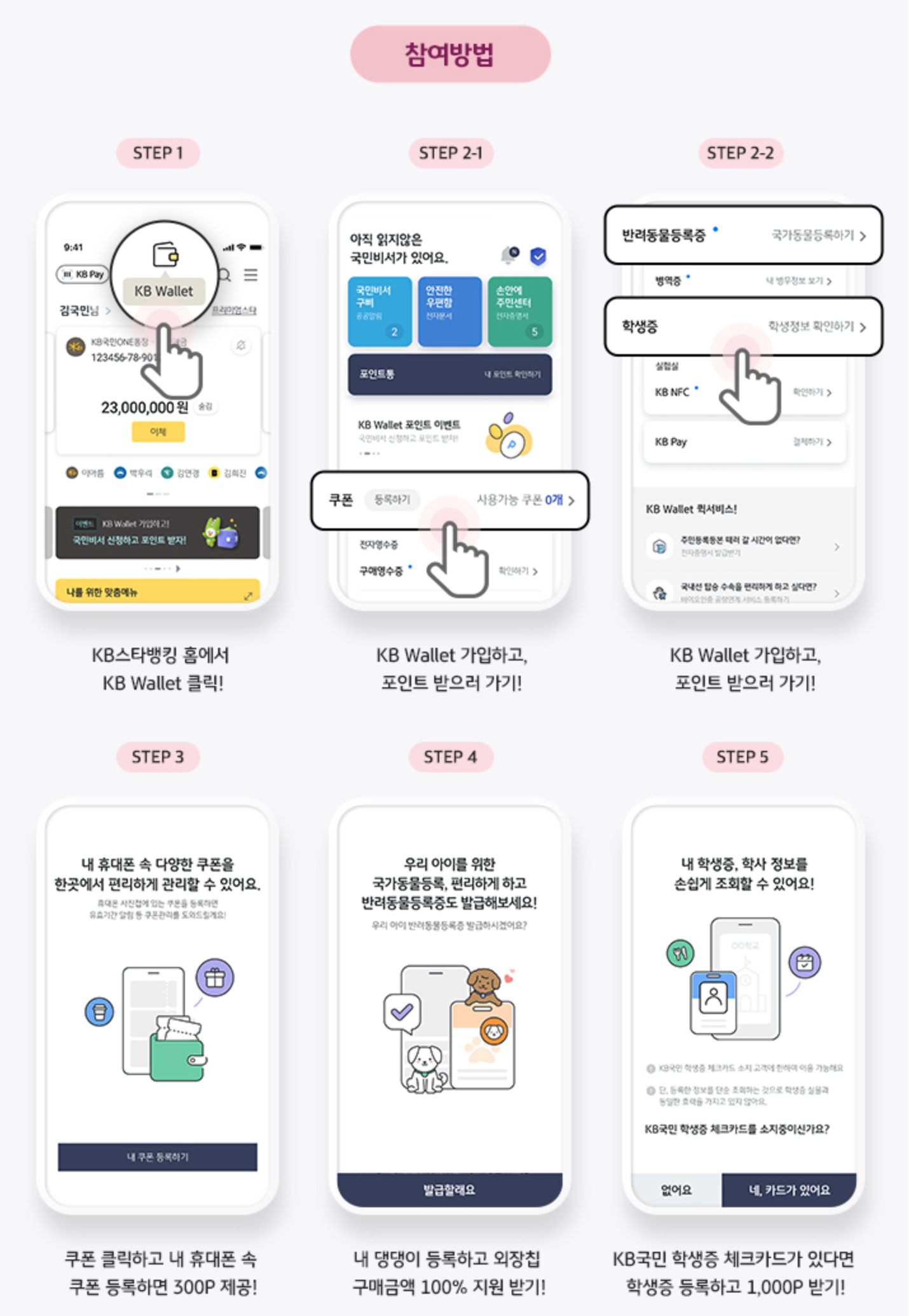 KB Wallet 이벤트 참여방법