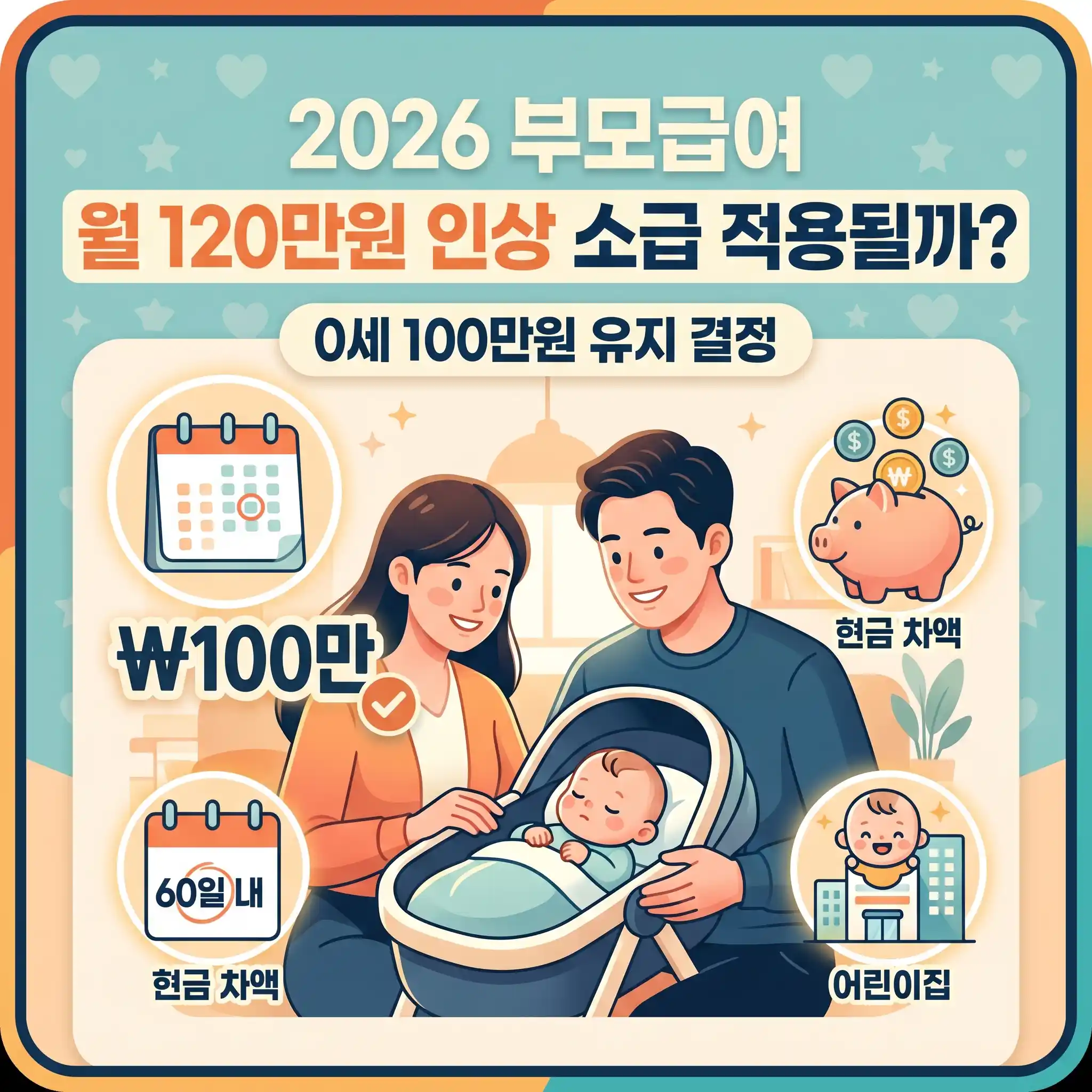 2026 부모급여 월 120만원 인상 소급 적용 여부와 0세 100만원 지급액 및 어린이집 차액 안내 썸네일