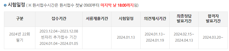 2024년 사회복지사 1급 시험 일정